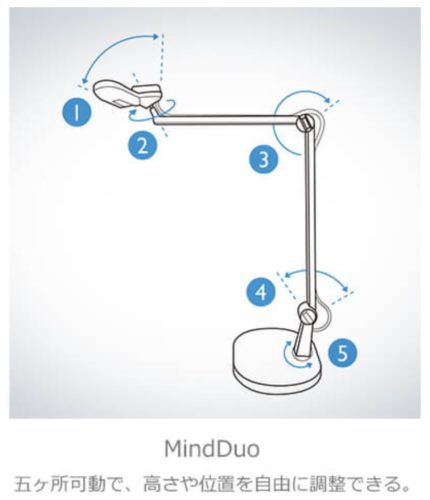 BenQ Wit MindDuo_14